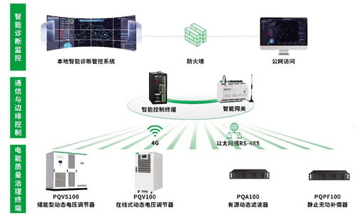 誠(chéng)邀共襄盛舉 中電技術(shù)邀您參加粵港澳大灣區(qū)配電網(wǎng)新裝備技術(shù)論壇暨標(biāo)準(zhǔn)發(fā)布會(huì)